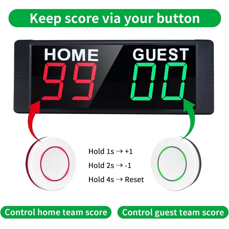 Tragbare LED-Mini-Anzeigetafel – Badminton Score Counter Bewertung und Preis