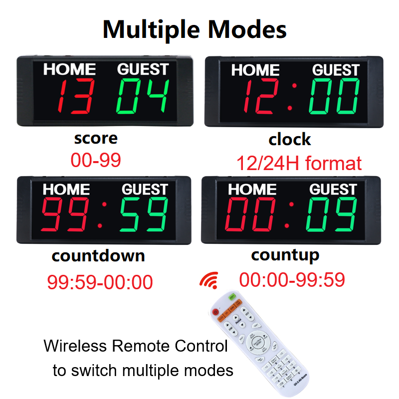 Tragbare LED-Mini-Anzeigetafel – Badminton Score Counter Bewertung und Preis