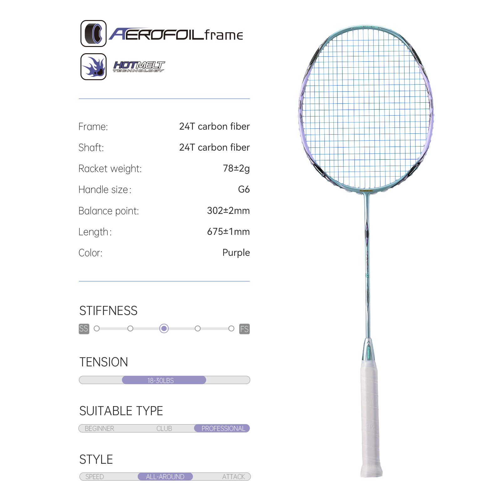 Kawasaki Badmintonschläger, pr – Badminton Yonex String Bewertung und Preis