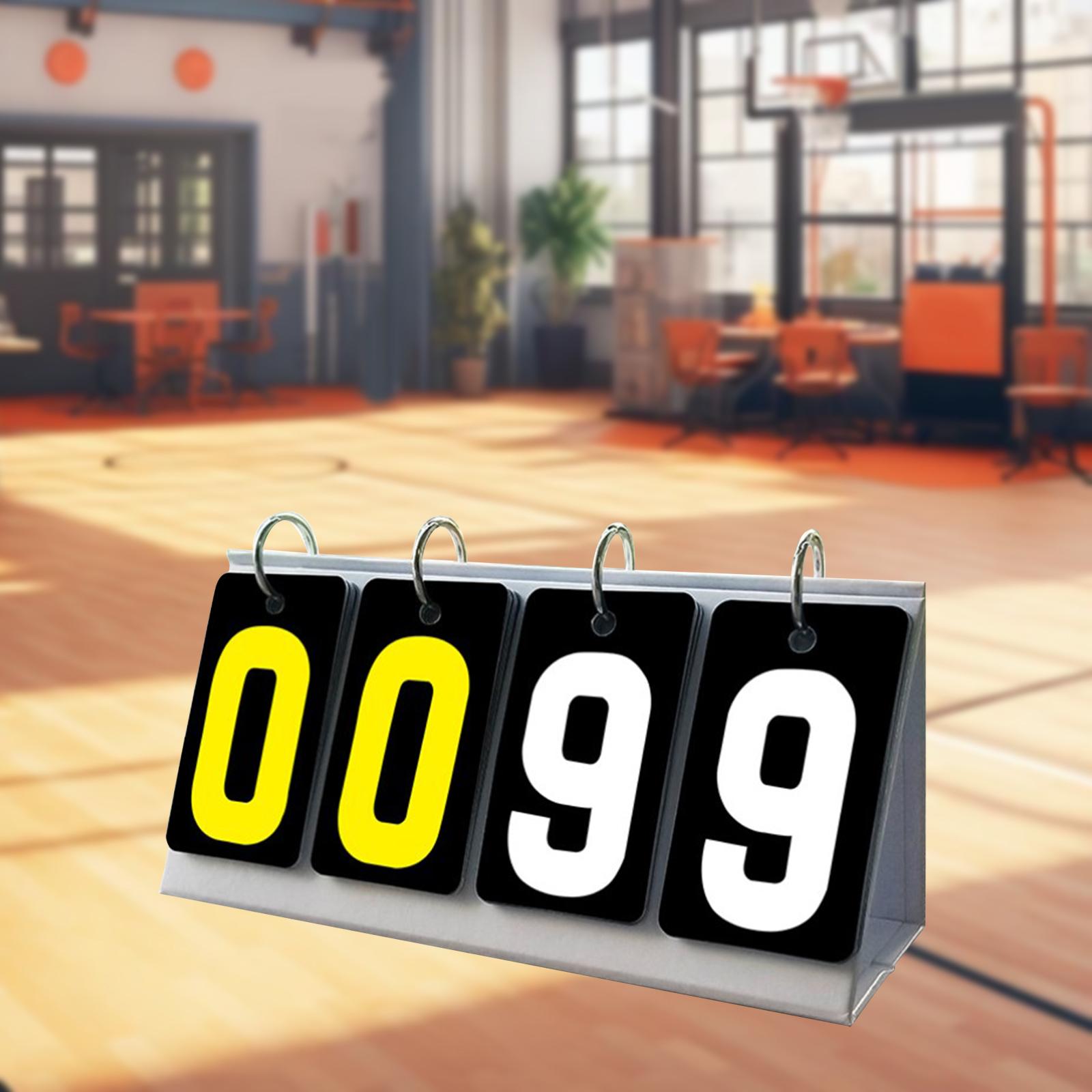 Flip-Number-Scoreboard: Manuel – Badminton Score Counter Bewertung und Preis